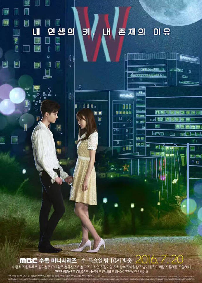 Read more about the article W Two Worlds Apart S01 (Complete) | Korean Drama