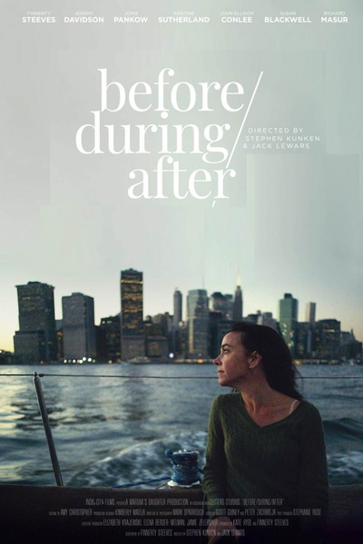 Read more about the article Before During After (2020) | Download Hollywood Movie
